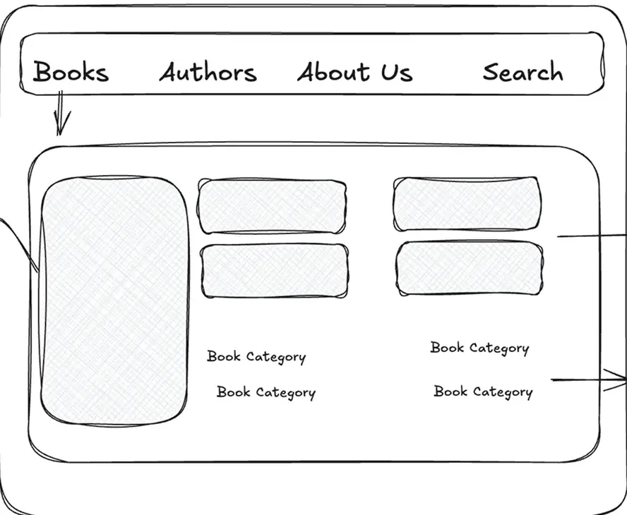 How might we structure categories to reduce confusion and mental effort?