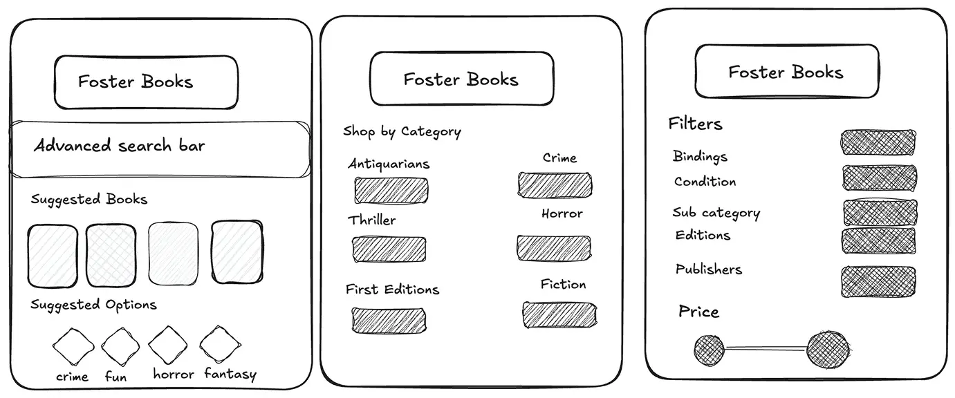 How might we make search feel like finding a favourite dress in your own closet?